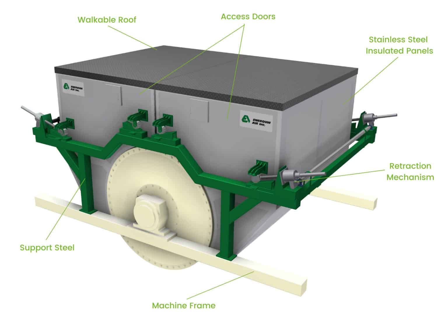 Yankee Hood Enerquin